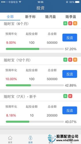 股票配资平台平台_配资平台解读_股票配资平台什么意思