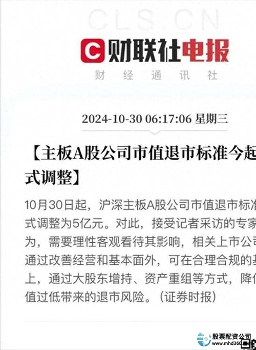 股票配资专业_配资炒股亲身经历_专业炒股配资
