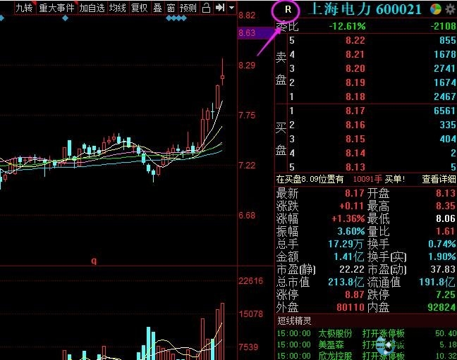 股票带融是什么意思.jpg