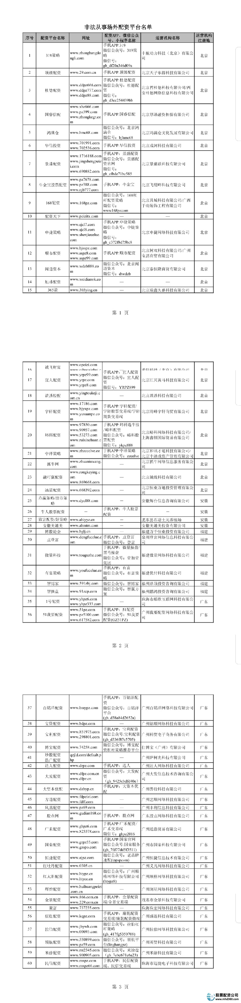 配资苏州股票代码_苏州股票配资_苏州配资平台