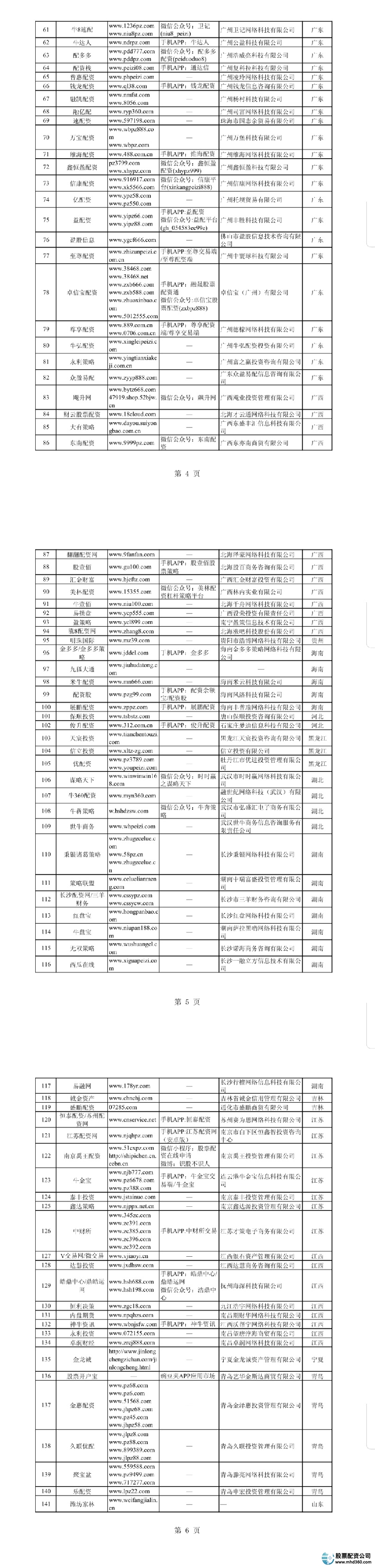 苏州股票配资_配资苏州股票代码_苏州配资平台