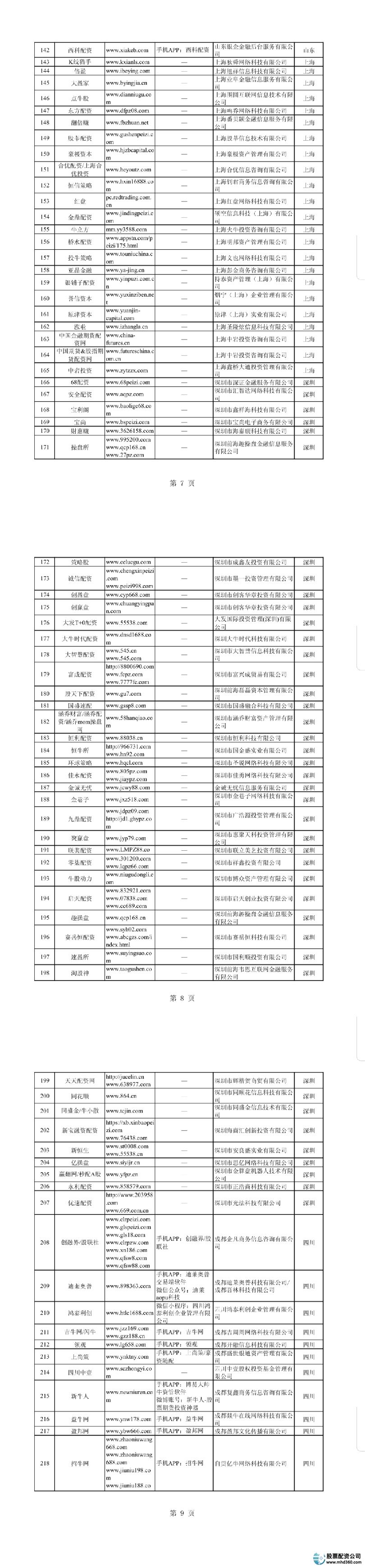 苏州股票配资_苏州配资平台_配资苏州股票代码