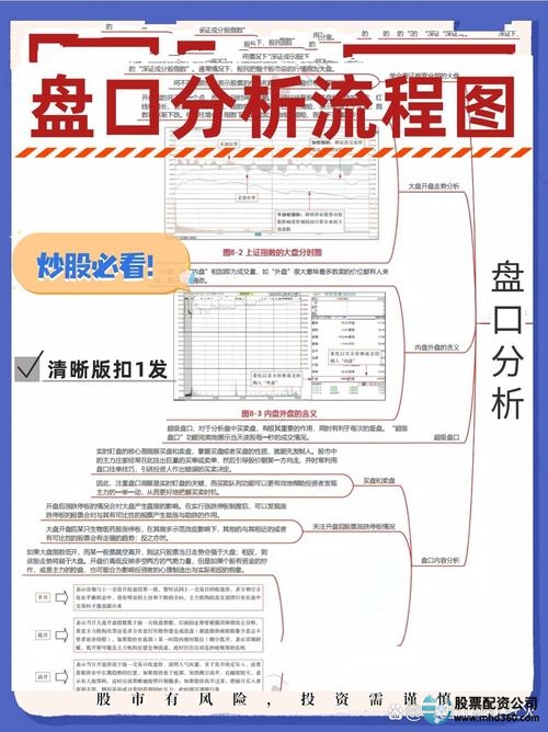 股票买卖手续费怎么算_股票买入和卖出规则_怎么买股票