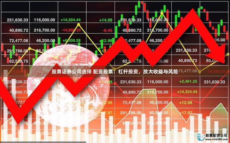 配资炒股_按月配资_配资平台哪家正规