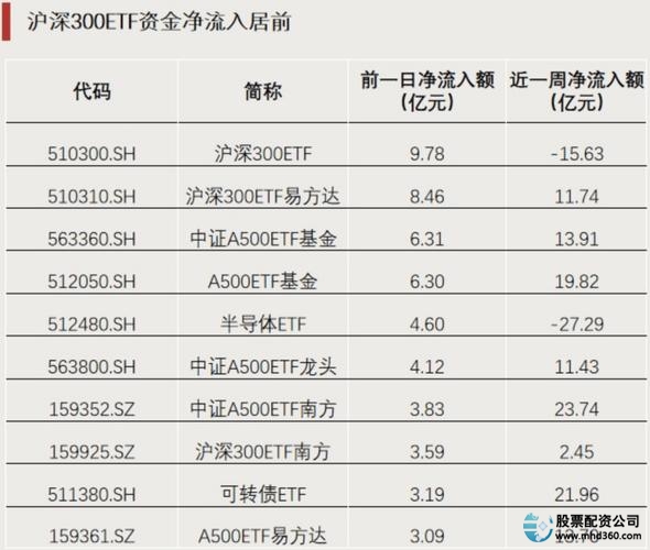 场外配资交易_场外配资玩法_场外配资