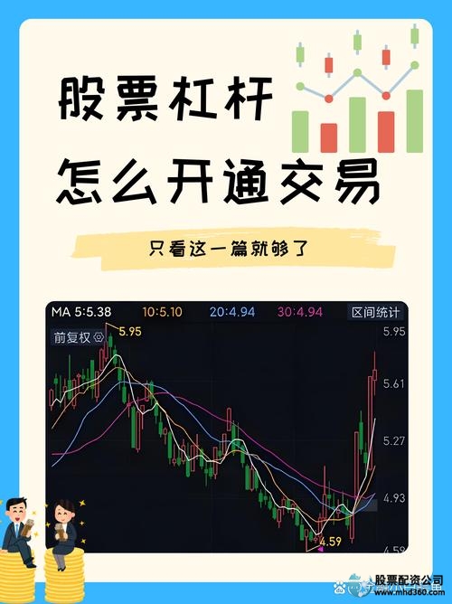 杠杆炒股平台选择_炒股加杠杆_股票加杠杆方法
