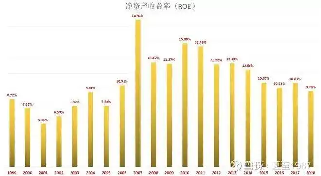 融资融券业务详解_炒股怎么加杠杆购买_股票加杠杆靠谱吗