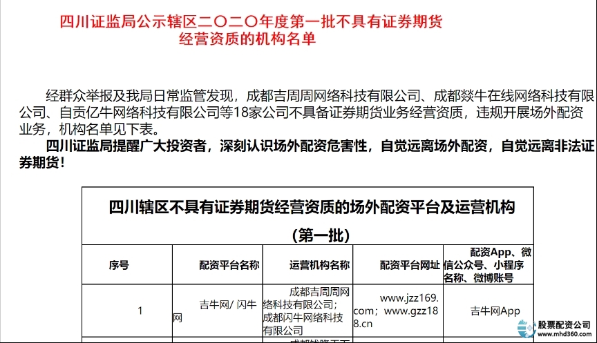配资福建股票公司有哪些_福建股票配资公司_配资福建股票公司怎么样