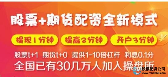 免费股票配资平台_期货配资行业前景_股票配资公司发展