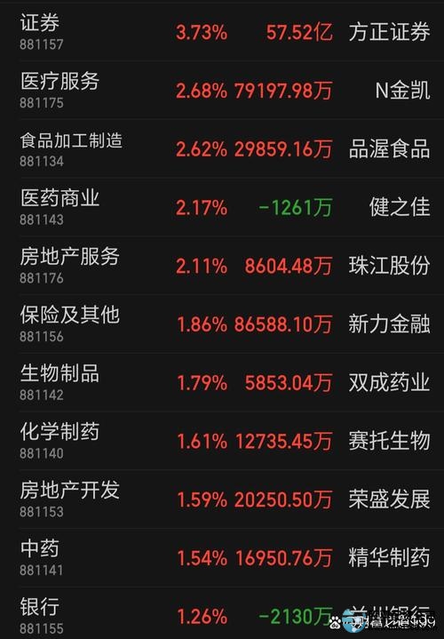 炒股开户配资平台_沪深股市回暖配资_股票配资公司活跃