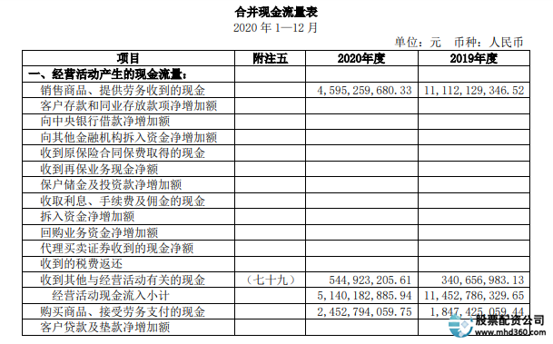 股票配资股票配资公司_新手股票投资经验分享_股票涨跌原因分析