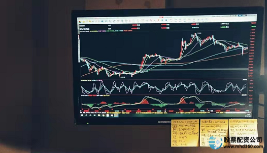 股票配资股票配资公司_新手股票投资经验分享_股票涨跌原因分析