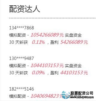 高杠杆场外配资风险_场外配资平台合规性_配资圈