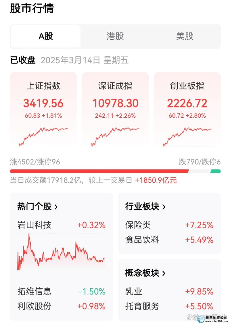 杠杆炒股是什么意思_消费贷炒股风险_贷款炒股风险