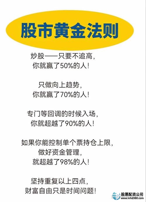 中小盘成长股投资_炒股赚钱_炒股波段技巧