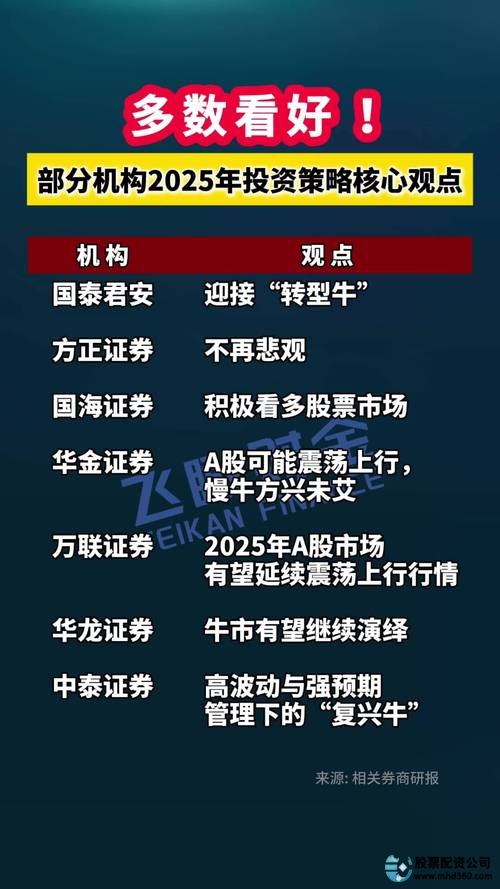 2025年最快配资公司_配资公司排名_配资公司提现速度排名