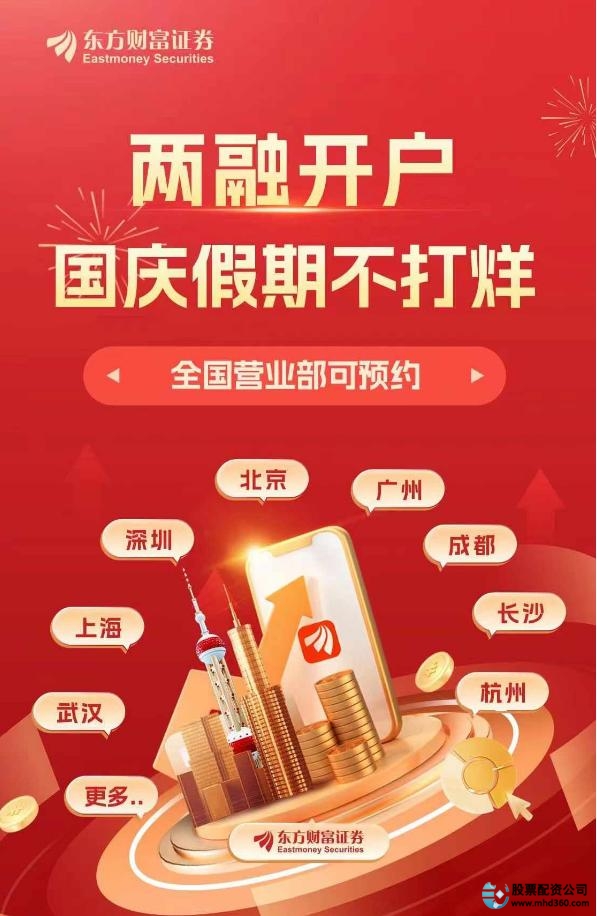 A股融资买入额激增_股票怎么上杠杆_融资盘加杠杆风险