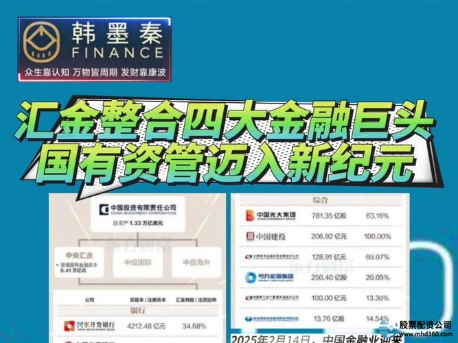配资门户网_股票配资平台_互联网股票配资服务
