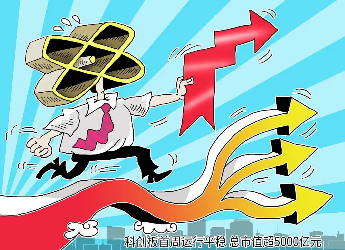 股票怎么上杠杆_融资融券操作技巧_低风险加杠杆策略