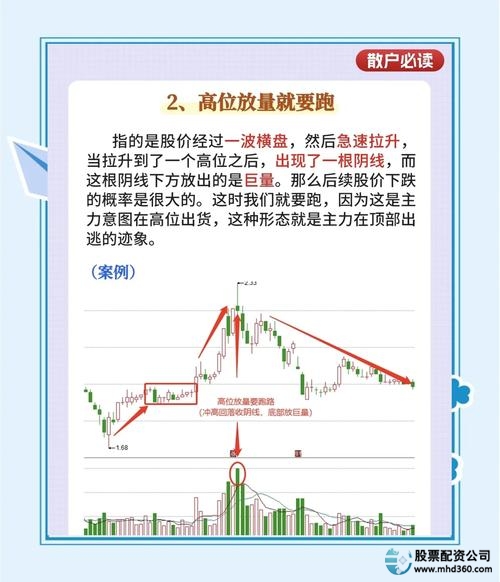 股票配资平台低起配_最好的股票配资网站_金斧子股票配资1-8倍杠杆