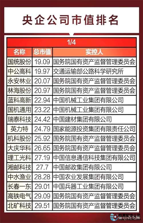 北京配资公司_北京做股票配资的公司_北京配资门户