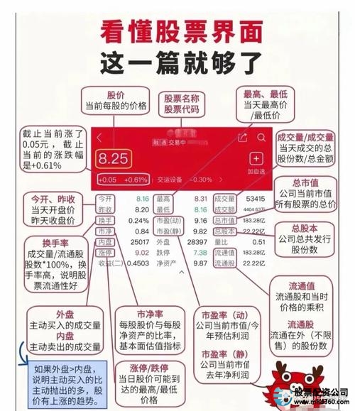 线上股票配资合规优先级_股票配资公司合规审查_证券配资开户