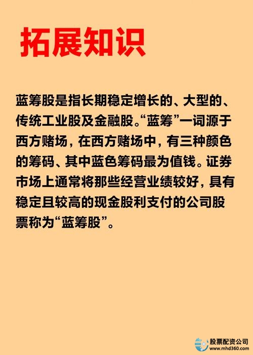 股票加杠杆平台有哪些_保守型投资者股票杠杆推荐_股票杠杆稳赚方案