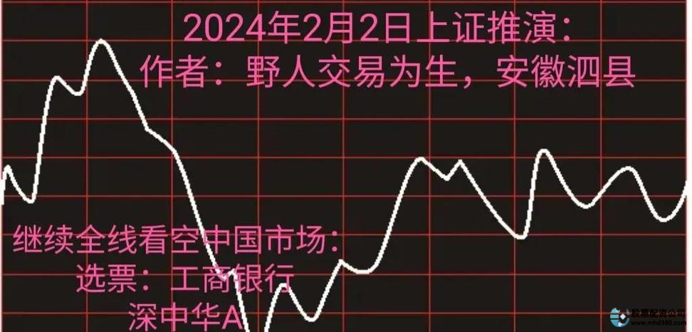 配资炒股风险分析_股市暴跌配资强制平仓_西安股票配资平台