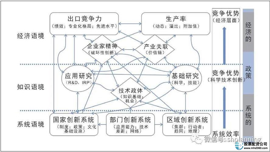 股票配资知识网_场外配资平台风险_百度搜索场外配资风险