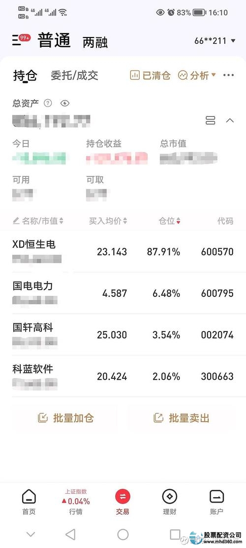 大象配资网_大象配资_大象配资跑路了
