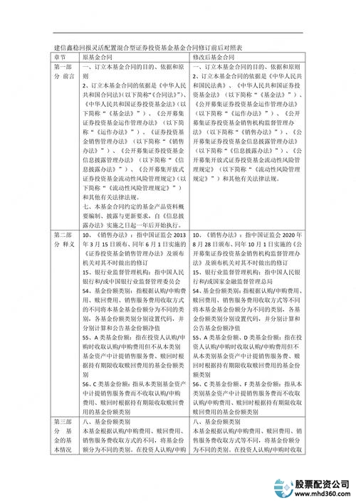 配资公司排名不盲从_最好的股票配资网站_个性化配资公司选择