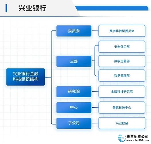  中金汇融杠杆炒股分析 _杠杆交易平台_杠杆炒股平台推荐 