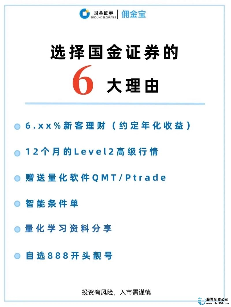 股票配资市场_2025年股票配资开户风险控制_股票配资平台选择标准
