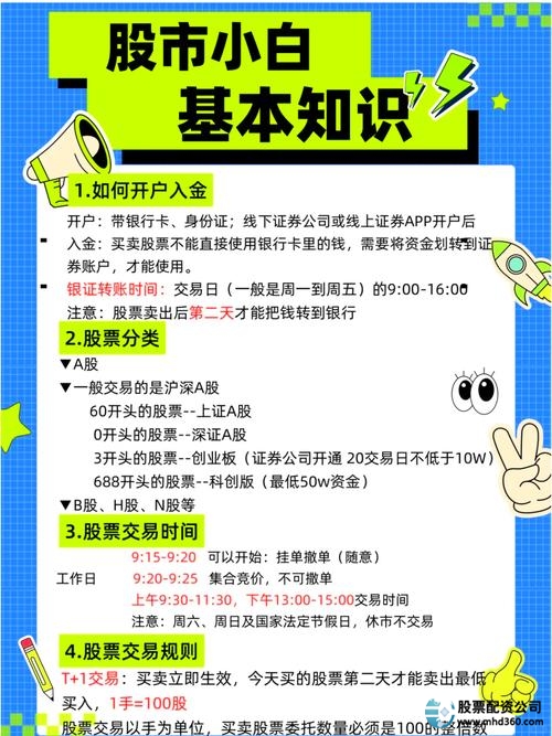 股票开户流程_线上证券公司开户_如何买股票网上开户