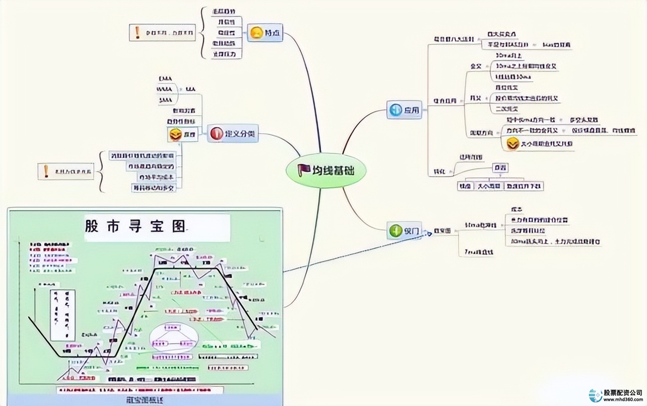 穷人在股市中难以致富_怎么买股票_散户在股市中的危险行为