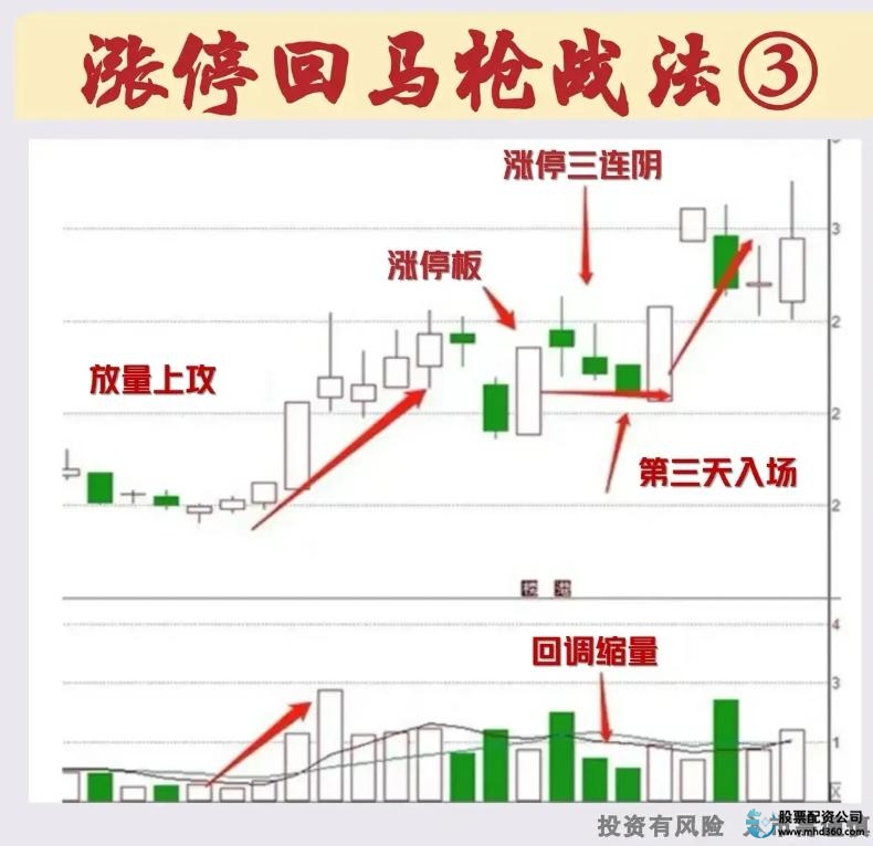 穷人在股市中难以致富_怎么买股票_散户在股市中的危险行为