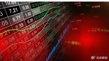配资炒股技巧_股票市场基础知识_初学者炒股技巧