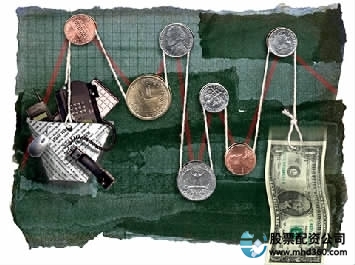股票杠杆资金_杠杆收购股价波动分析_杠杆资金操纵股票价格