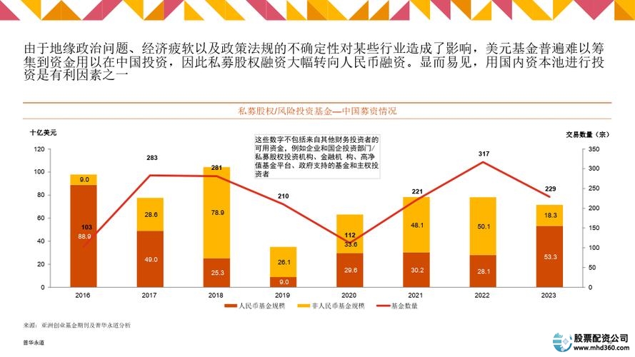 股票杠杆资金_杠杆收购股价波动分析_杠杆资金操纵股票价格