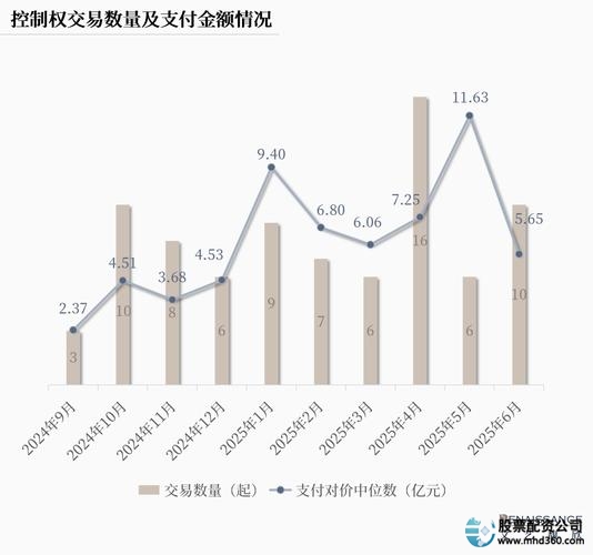 炒股配资平台_场外配资 清理整顿违法证券业务活动意见 证监会 规范不合规配资行为
