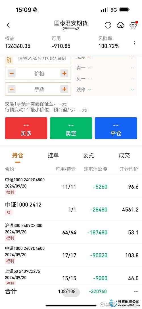 违法股指期货交易_股指期货吧_股指期货配资网