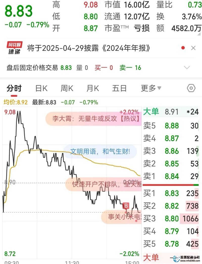 线上实盘配资平台测评_实盘透明度杠杆灵活度风控机制_什么是股票配资平台