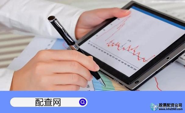 配资交易_配资利息定价逻辑_杠杆倍数对利息的影响