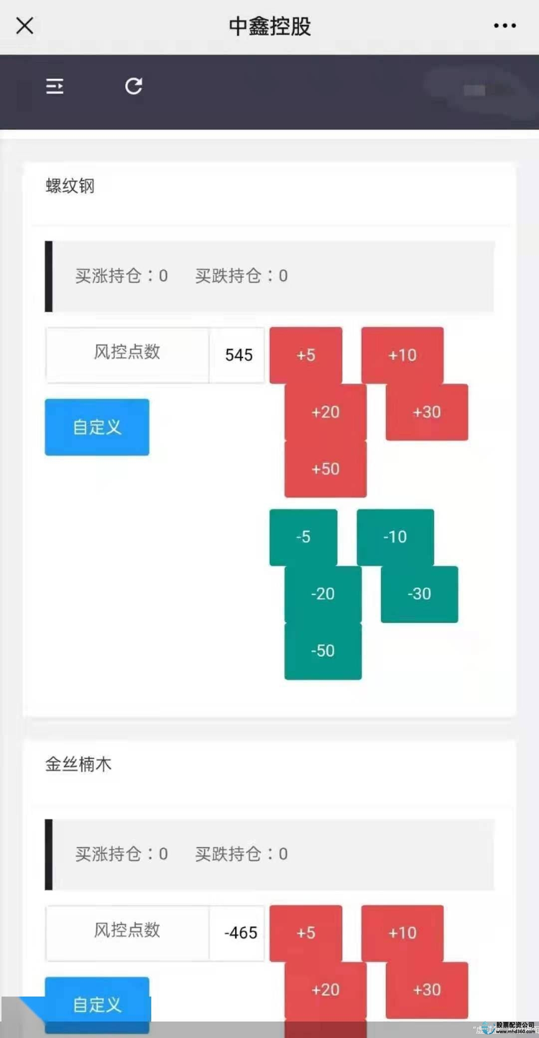 高杠杆投资陷阱_配资交易_期货配资风险