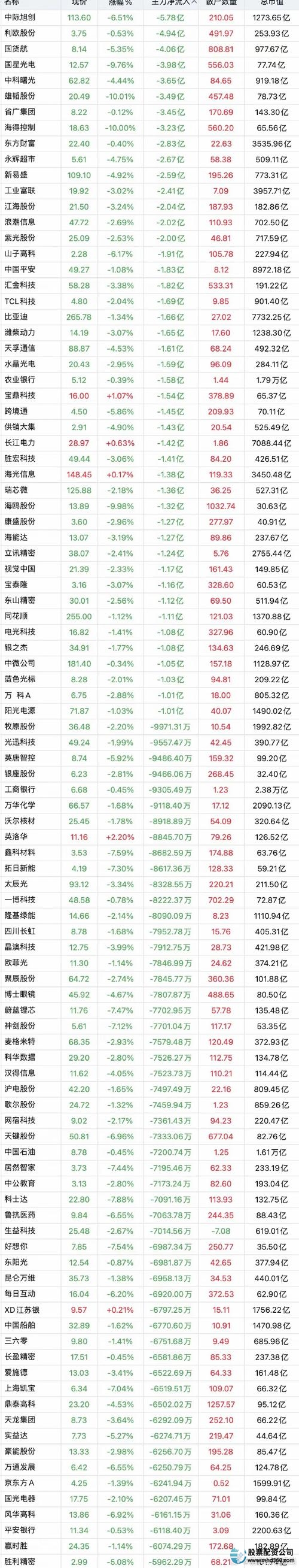杨方配资平台特色安全股票点买模式_最安全的股票配资网站_2019国内十大正规靠谱股票配资渠道排行榜