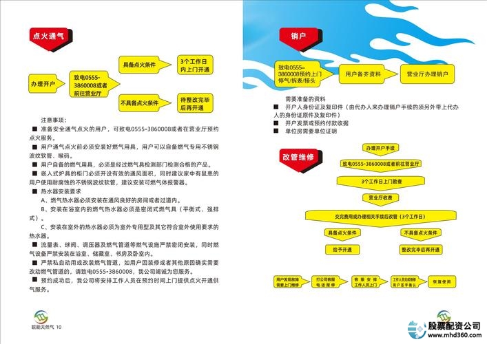 股票配资话术情景_关于股票配资_股票配资业务话术