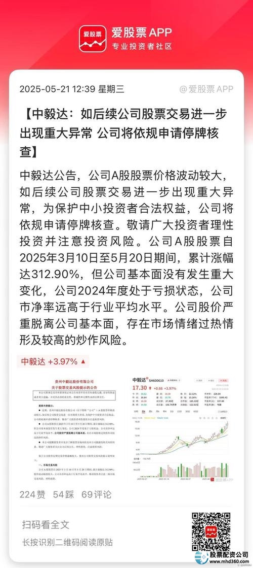 配资炒股平台有哪些_配资公司风险防范_股票配资平台跑路