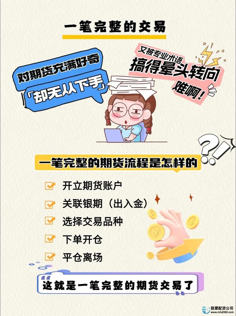 期货入门指南_期货交易制度详解_期货股票配资