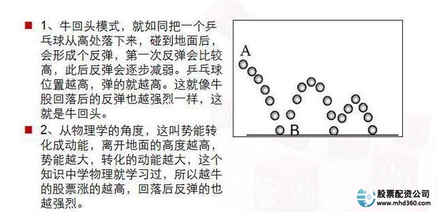 交易偏差_杠杆炒股技巧_交易误区