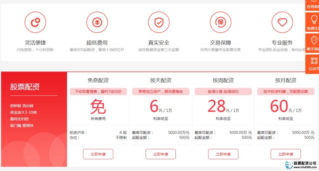 免费配资炒股_场外配资非法行为_线上配资陷阱风险